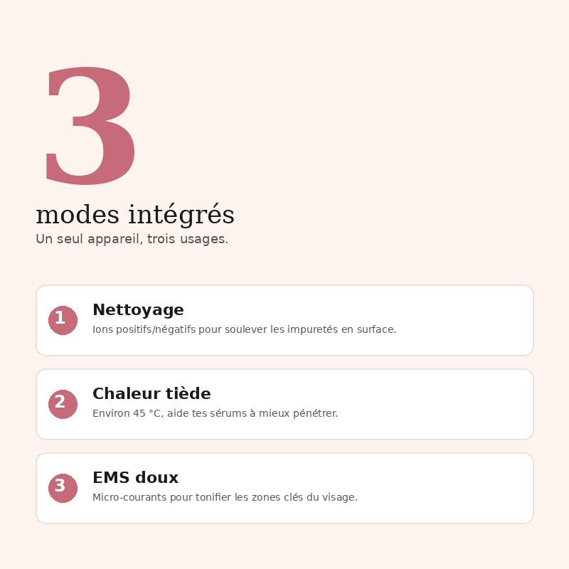 BeautyFace 3 modes integres - nettoyage chaleur EMS